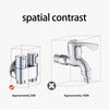 Dual Control Bidet Sprayer