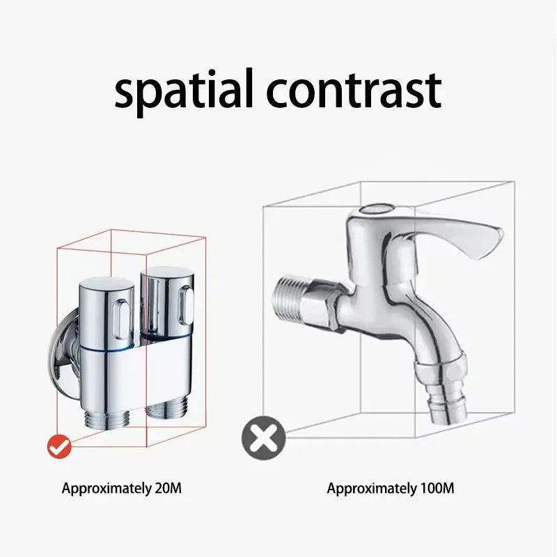 Dual Control Bidet Sprayer