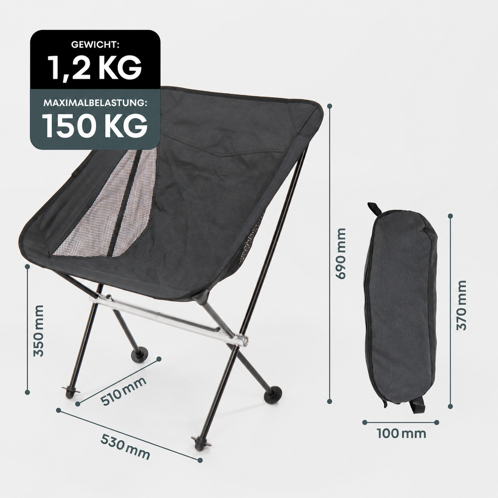 Campfire Lagerfeuer Bundle